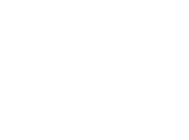 CPC